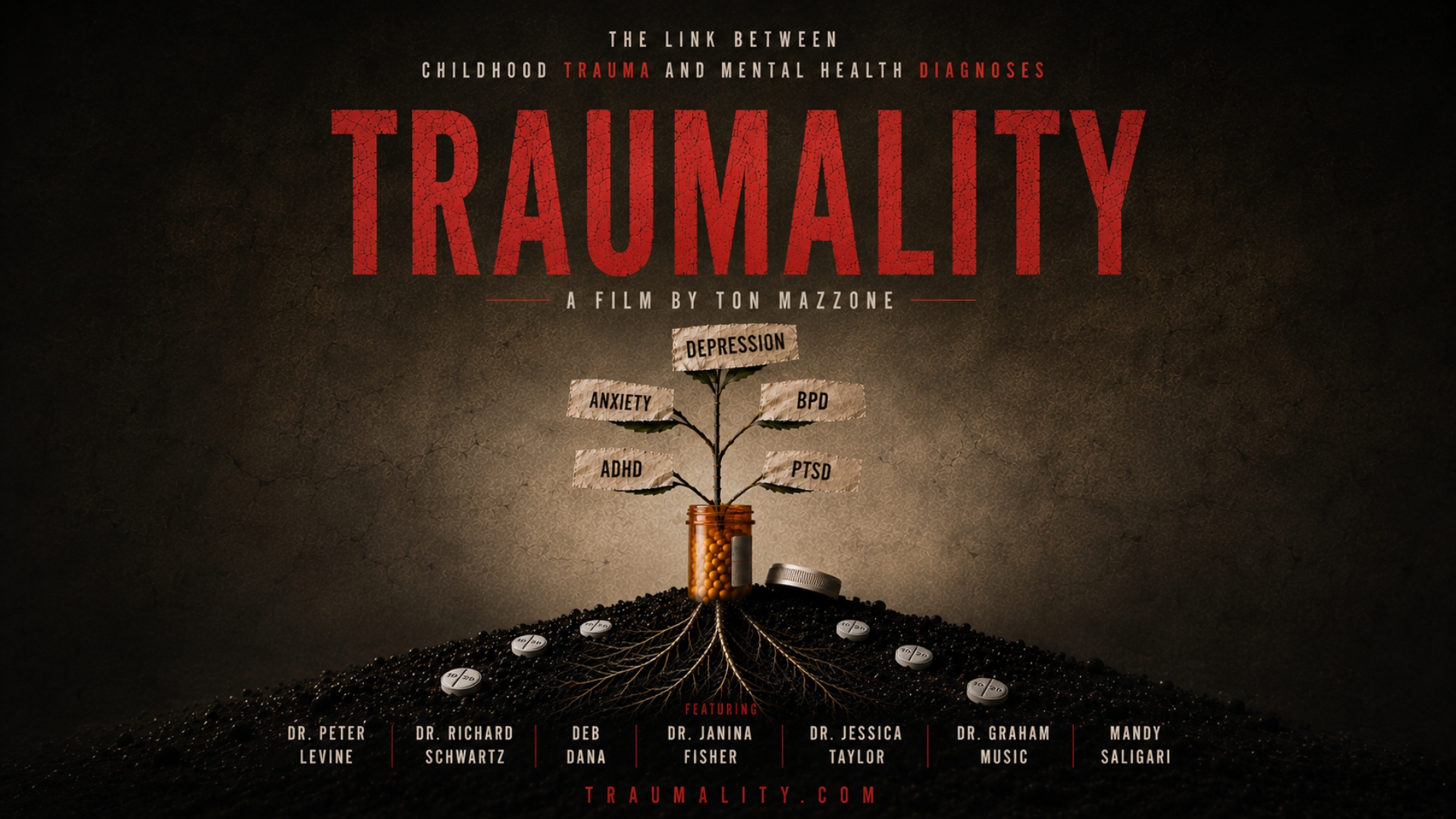 TRAUMALITY - The Link Between Trauma & Mental Health Diagnoses